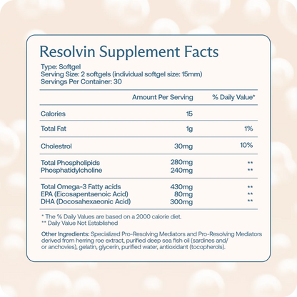 Resolvin: Omega-3 + SPMs