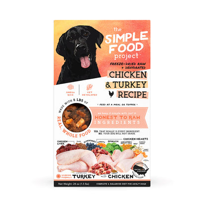 Chicken & Turkey Dog Food
