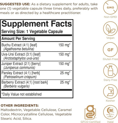 Herbal Diuretic Water Pill