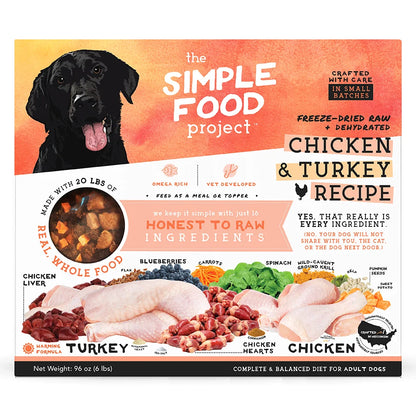 Chicken & Turkey Dog Food