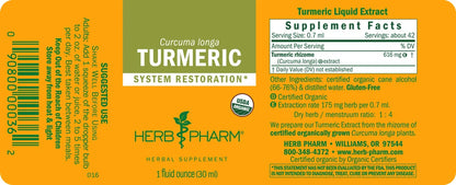 Turmeric