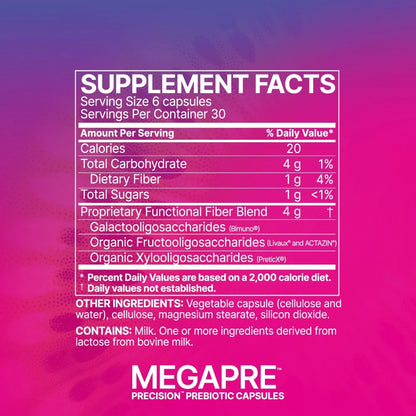 MegaPre Precison PreBiotic