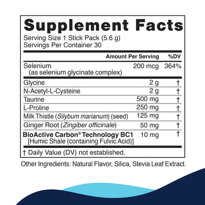 Peach Mango GlyNACtive