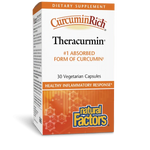 CurcuminRich Theracurmin 30mg