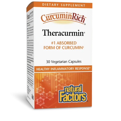 CurcuminRich Theracurmin 30mg