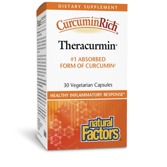 CurcuminRich Theracurmin 30mg