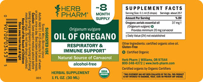 Oil Of Oregano