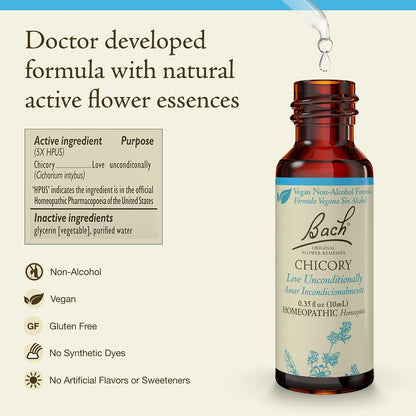 Bach Flower Remedies- Chicory