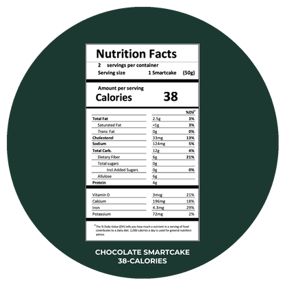 Smart Cake Chocolate