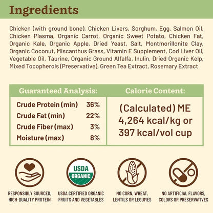 Feline Kibble In the Raw - Chicken Recipe