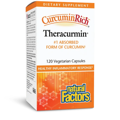 CurcuminRich Theracurmin 30mg