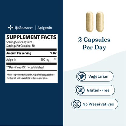 Apigenin 200mg