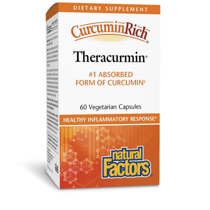 CurcuminRich Theracurmin 30mg