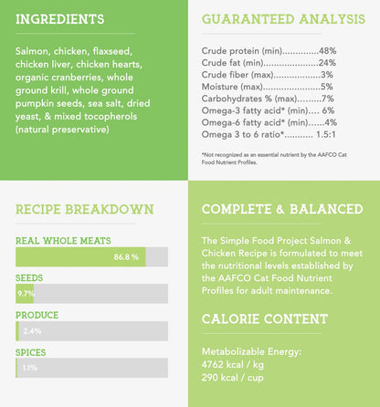 Salmon & Chicken Cat Food