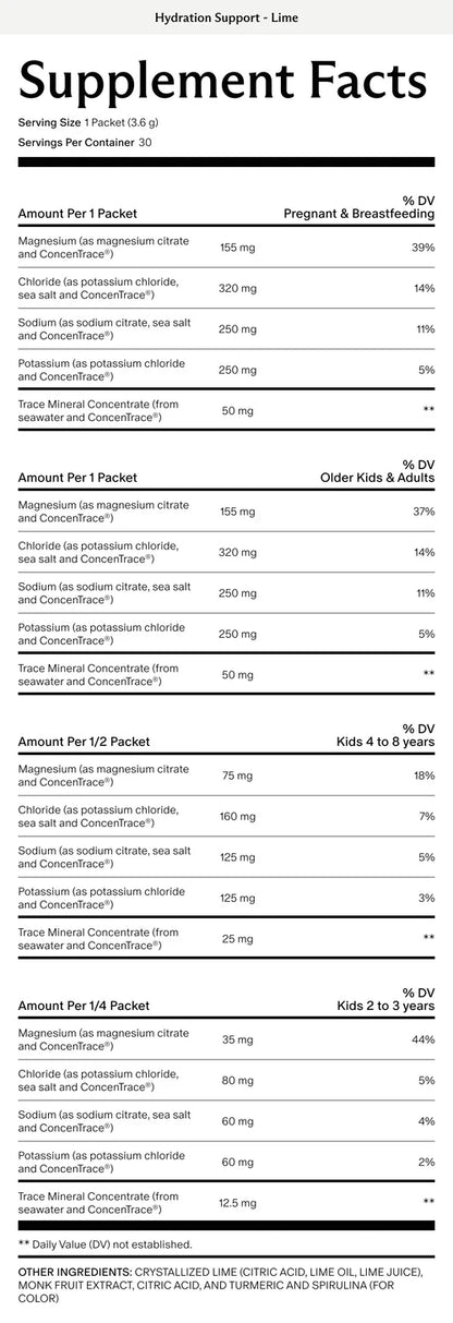 Hydration Support - Lemon